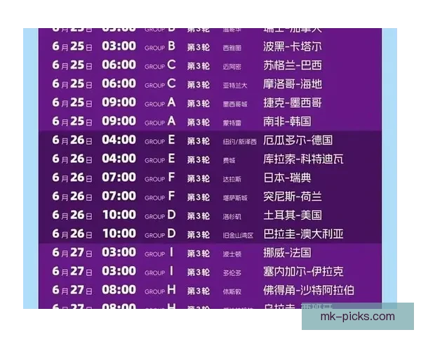 美加墨世界杯全攻略精彩竞猜与赛事分析指南